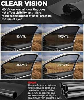 Does Tint Affect Windshield Visibility Benefits And Risks