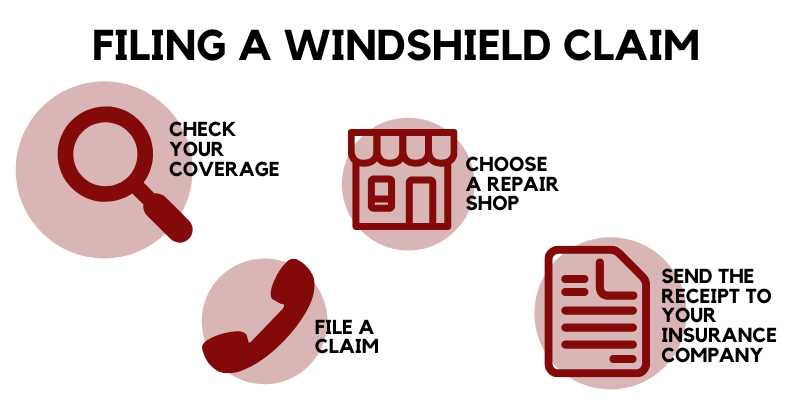 How To Claim Insurance For Side Glass Repair Efficiently