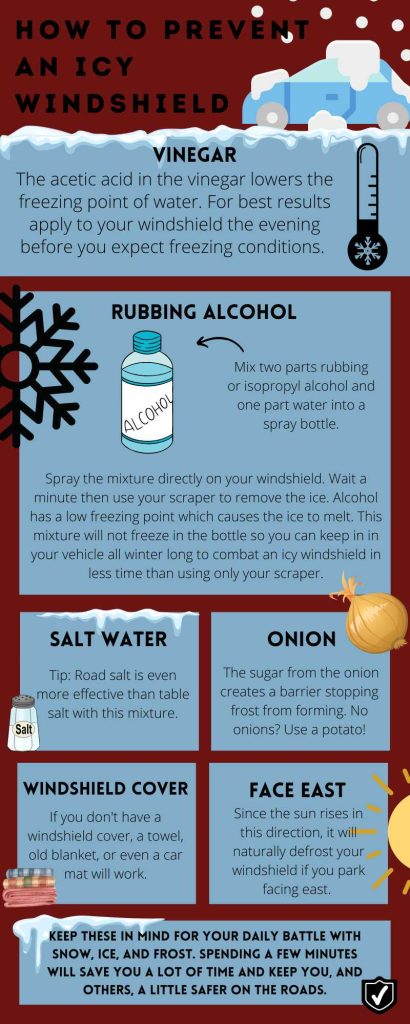 Conquer The Chill The Ultimate Guide On How To Prevent Ice Windshield This Winter