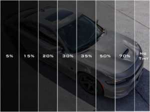 How Tinted Can My Car Windows Be A Complete Guide