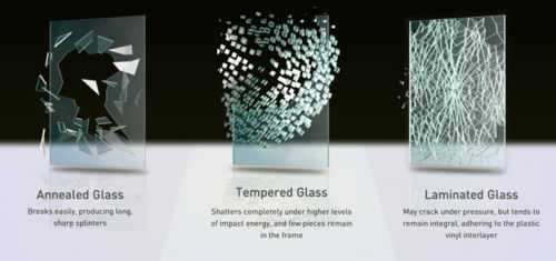 Is Laminated Glass Better Than Tempered Glass For Safety