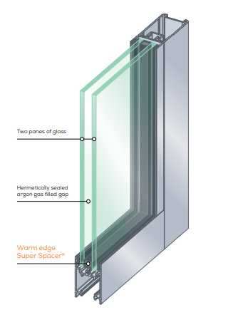Laminated Glass Vs Double Glazed Glass: Which Is Better For Your Home