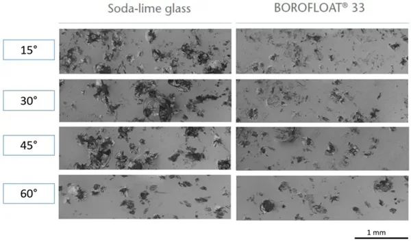borosilicate glass vs soda-lime glass