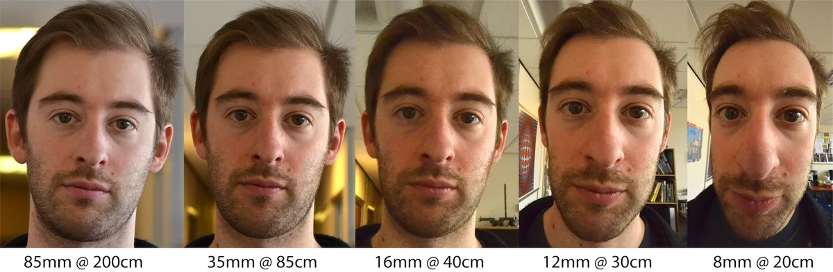 Camera lens distortion