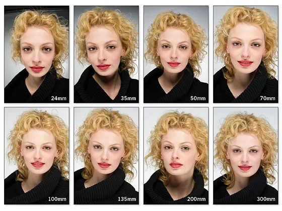 Camera lens distortion (wide-angle vs. telephoto focal lengths)
