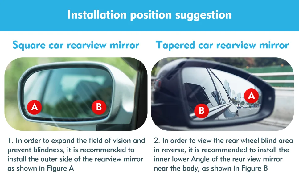 driver side blind spot mirror position
