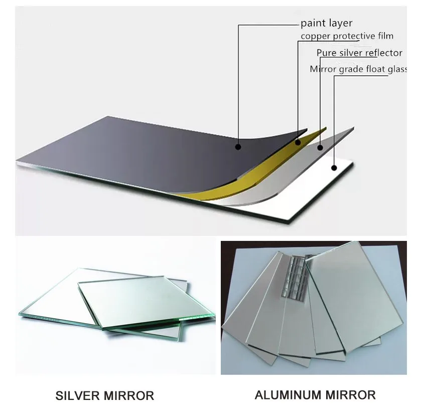 float glass mirror layers