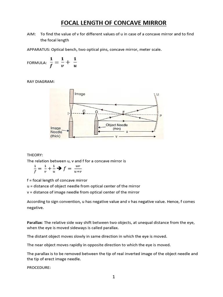 focal length