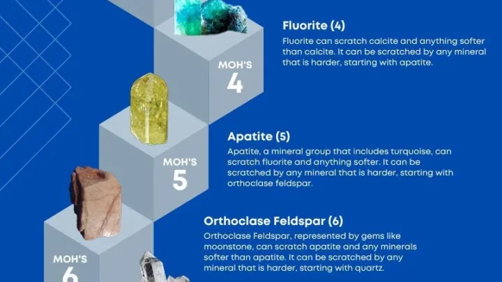 Can Glass Scratch Glass? The Surprising Truth