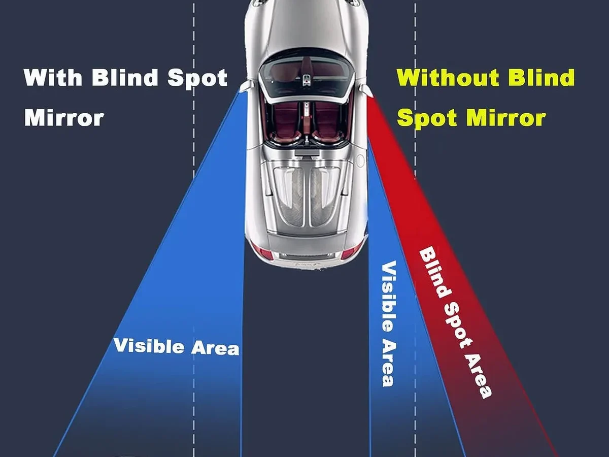 rectangular blind spot mirror on car side mirror