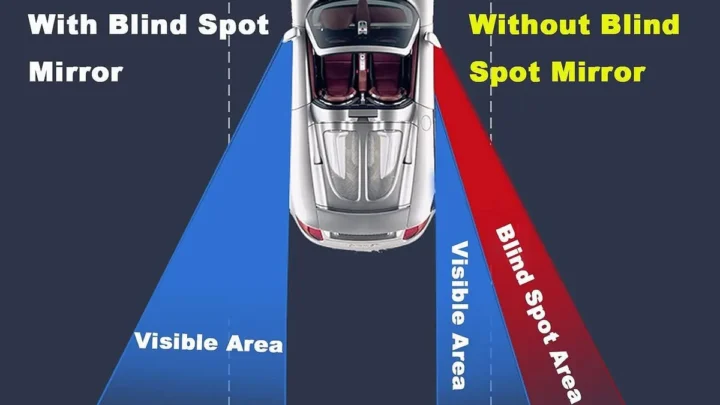 How to Properly Install Rectangular Blind Spot Mirrors
