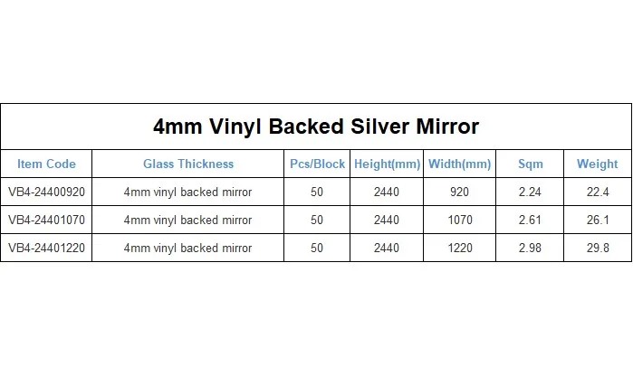 Why Silver is the Superior Choice for Mirror Coatings
