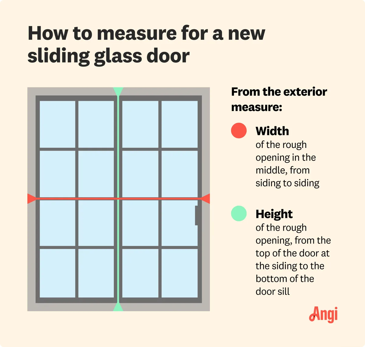sliding door panel measurement diagram