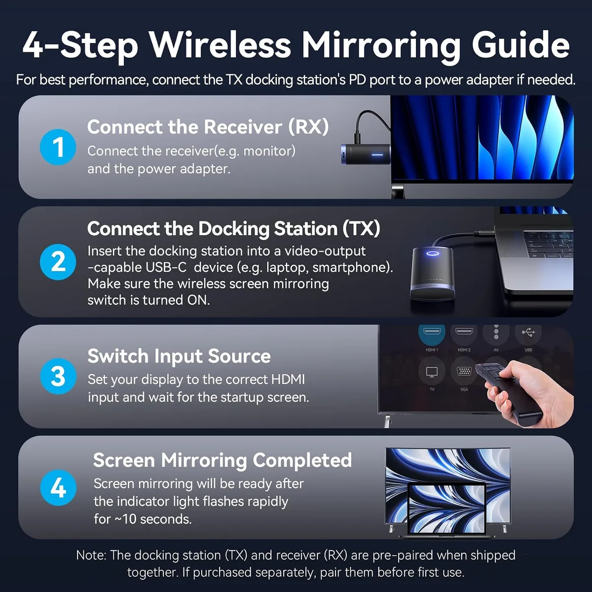 Wi-Fi Direct