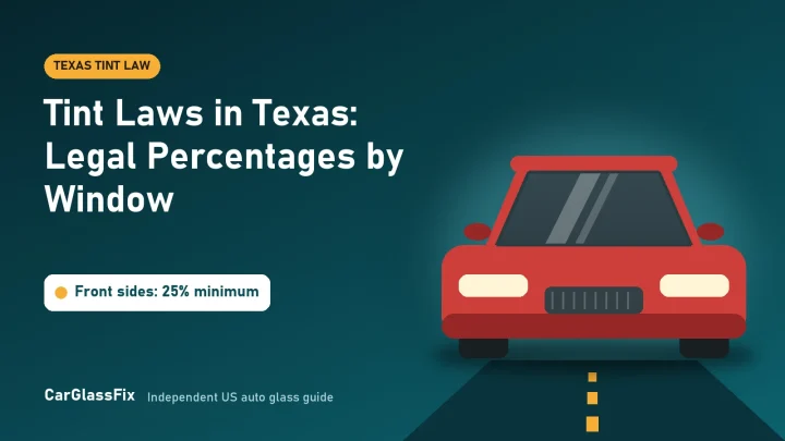 Tint Laws in Texas: Legal Percentages by Window