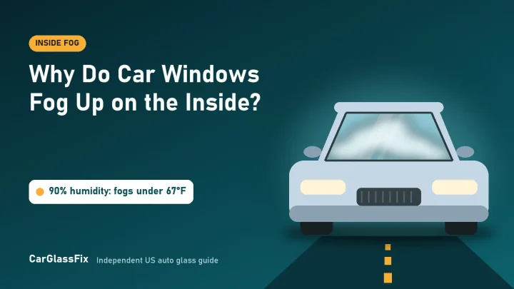 Why Do Car Windows Fog Up on the Inside?